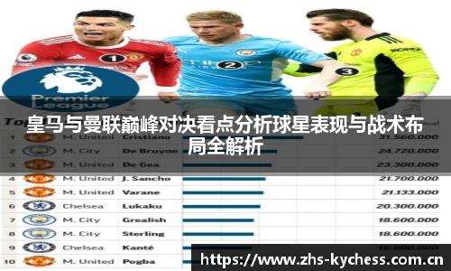 皇马与曼联巅峰对决看点分析球星表现与战术布局全解析